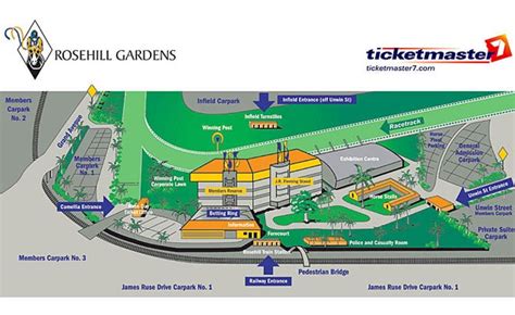 Rosehill Racecourse Details, Information & Facilities .